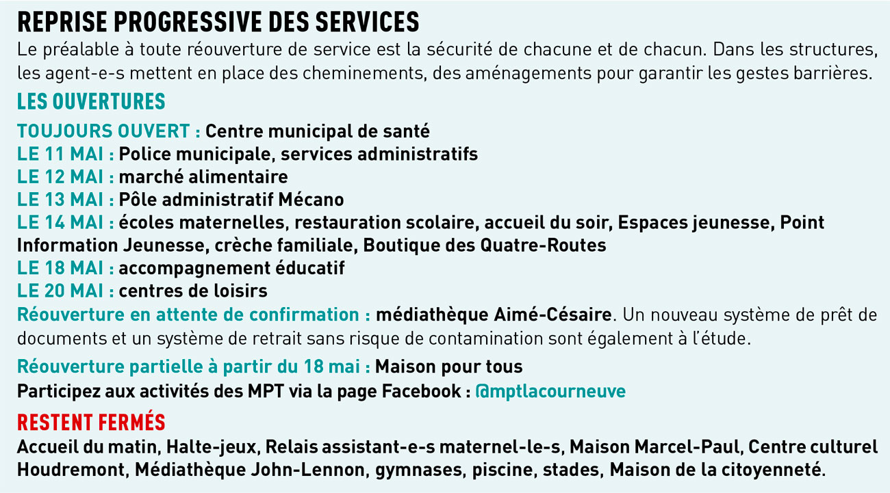 services ouverts fermés