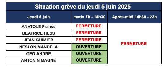 grève