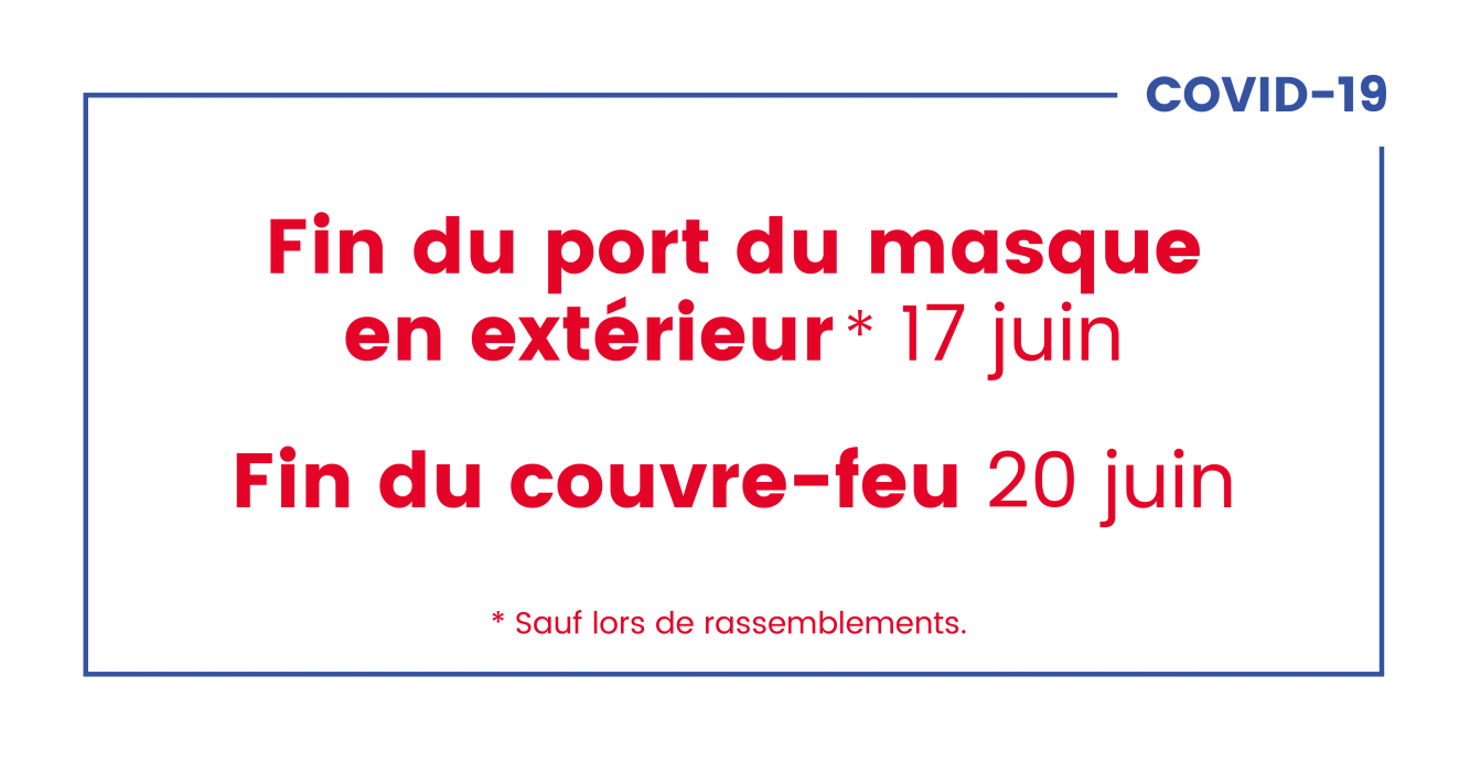 covid mesures
